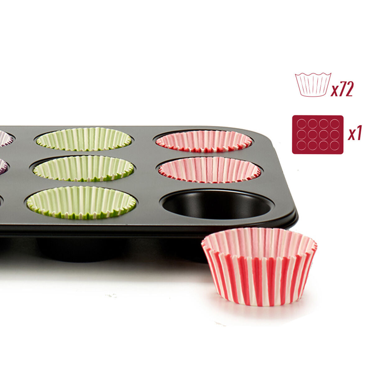 Kinvara Muffin Tablett Blau Schwarz Rot Grün Lila Mehrfarbig Baking Tablett