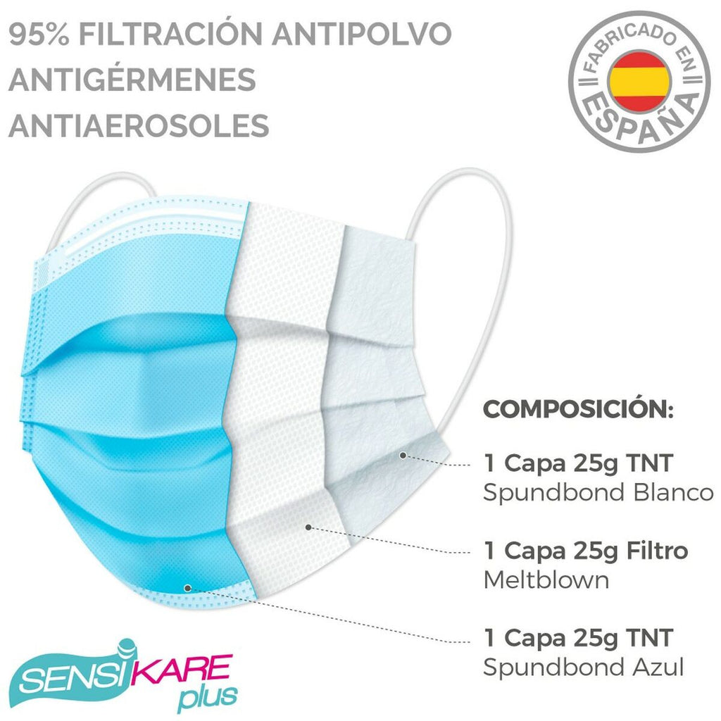 SensiKare Box aus Hygienisch masks