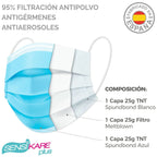 SensiKare Box aus Hygienisch masks