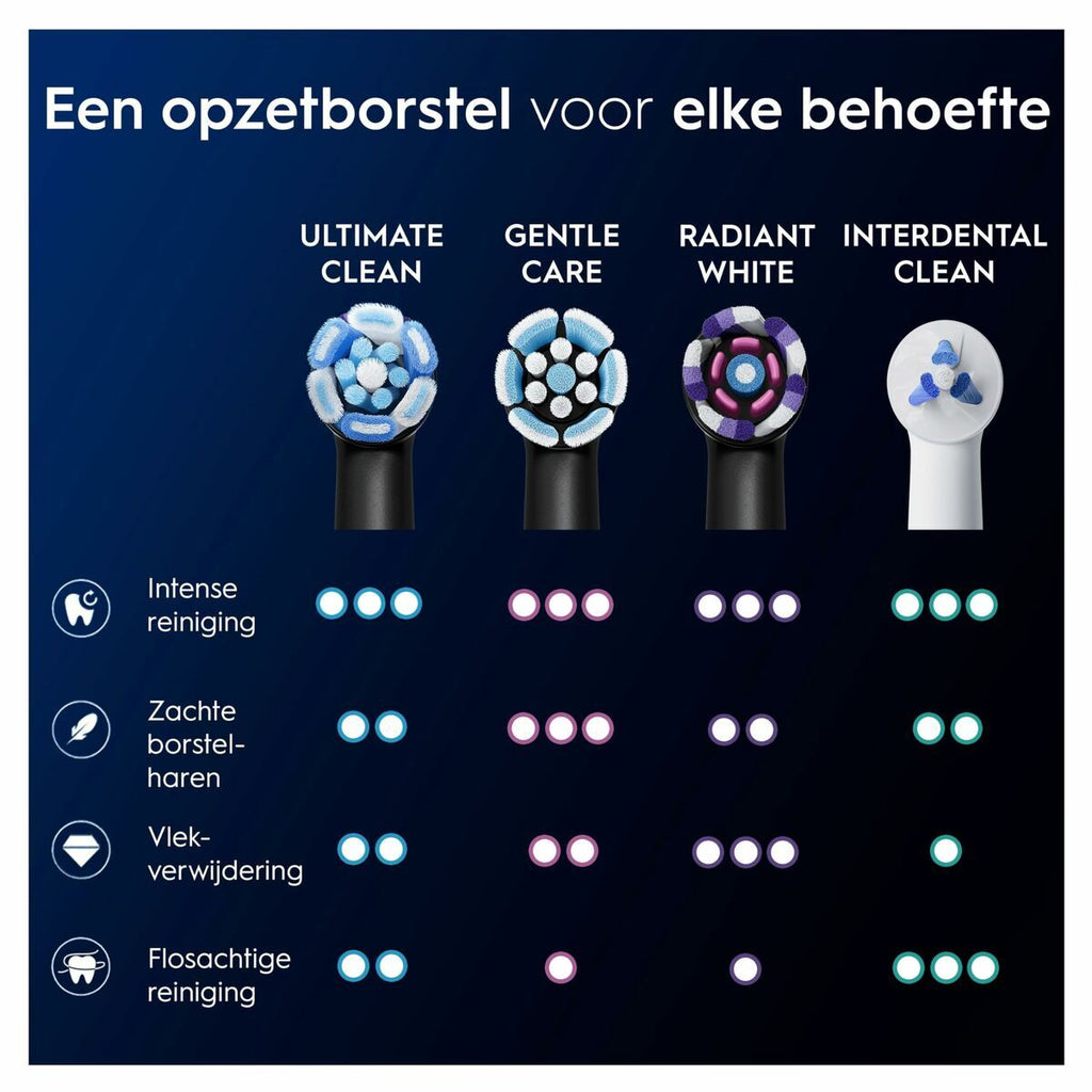 Replacement Head Oral-B iO Ultimate Clean Black - BYAG.Health and personal care, Oral careOral-BBYAG.S08007218700216196178V2H42E7A7A2452E79270B0BA2356B9A535FR7806320P10