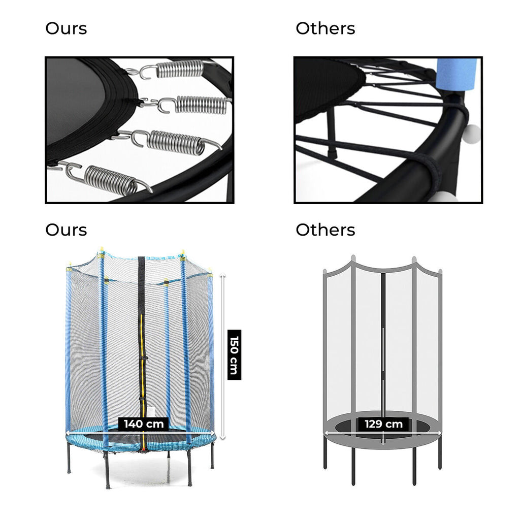 InnovaGoods Kinder Trampoline mit Sicherheit Enclosure Zuply