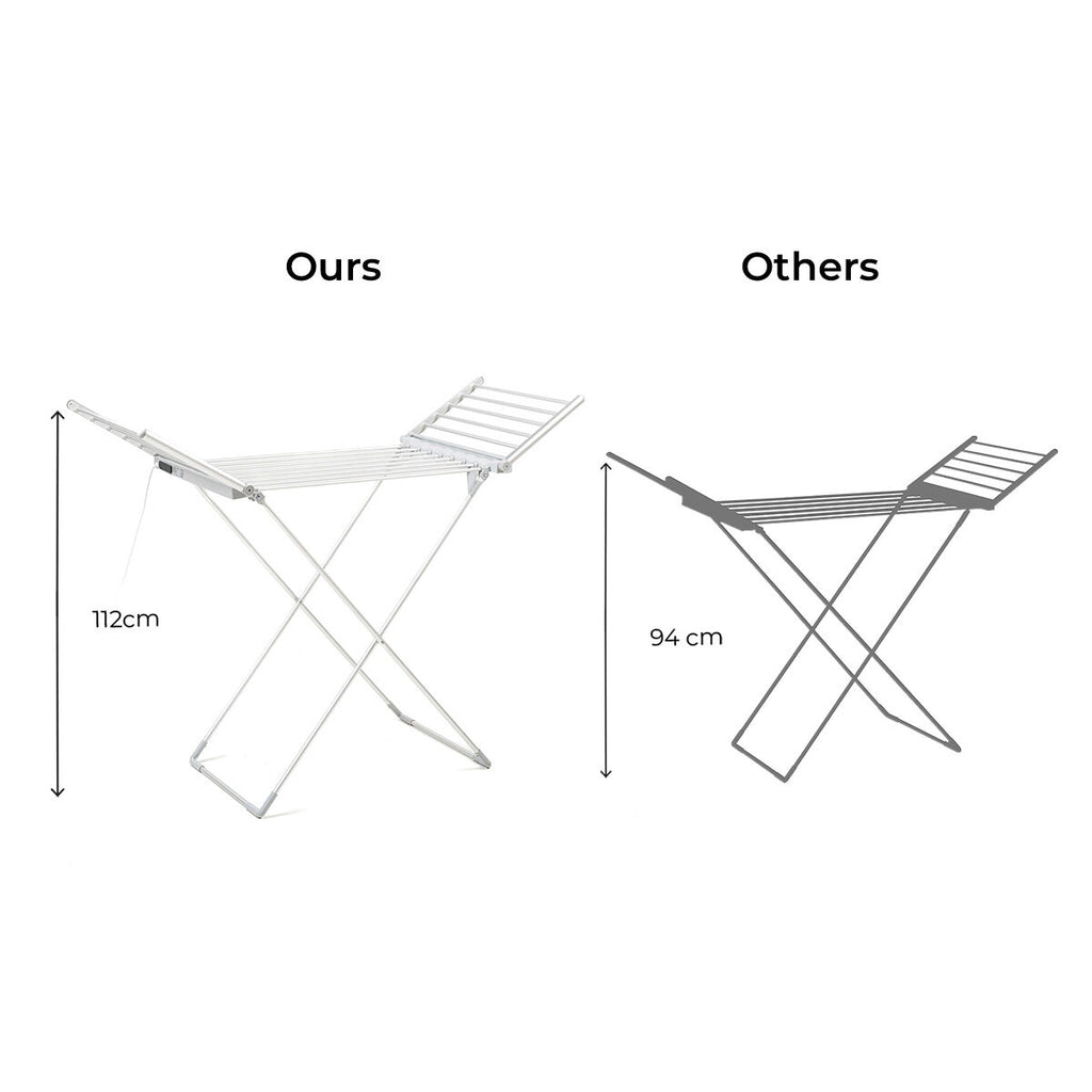 Foldable Elektrisch Clothes Trockner mit Wings, Touch Bildschirm, Timer, & Temperature Steuerung