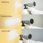 Elektrisch Paint Sprayer Gun Spraint InnovaGoods 1 L 500 W